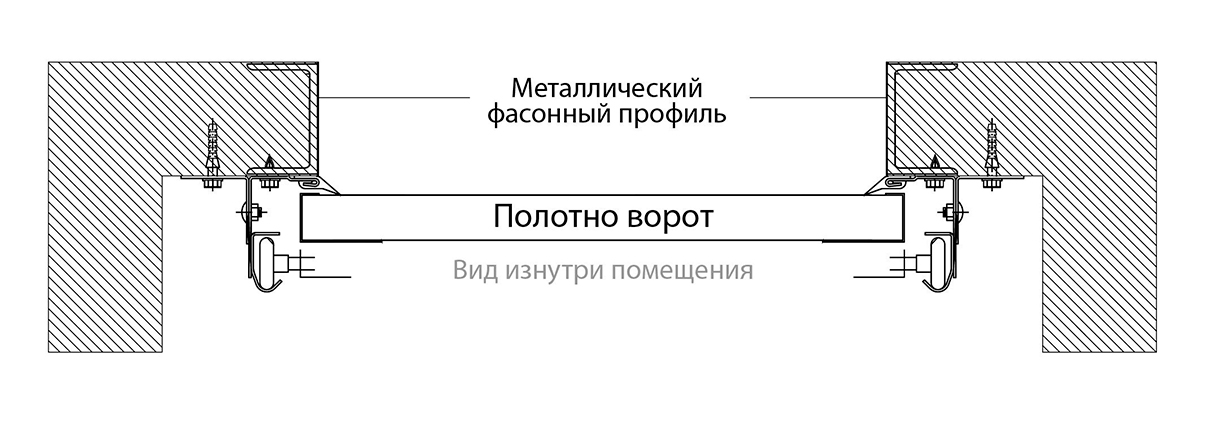 sheme