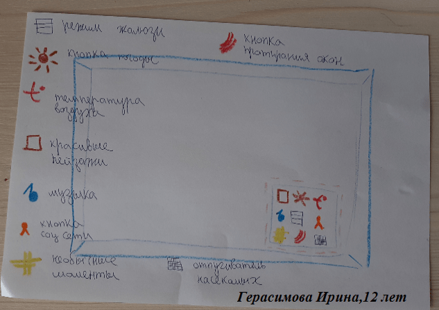 Рисунок Ирины Герасимовой №2 Рисунок Ирины Герасимовой №2